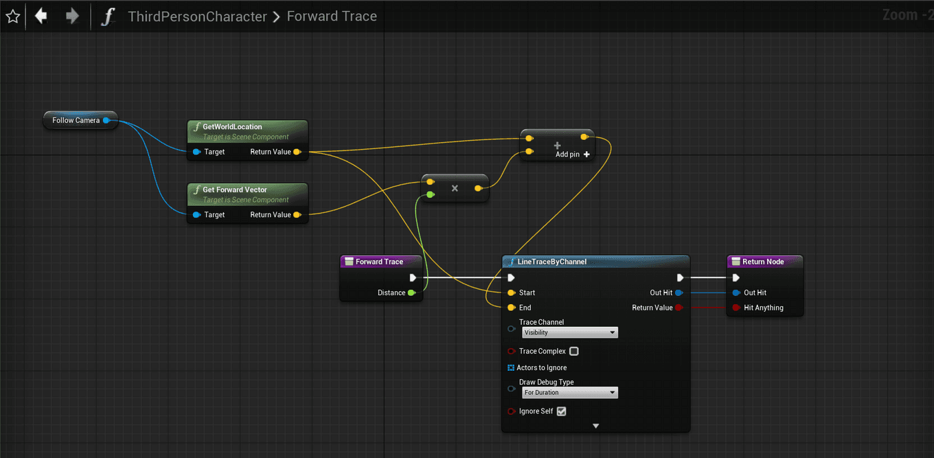 Third Person Character forward tracing