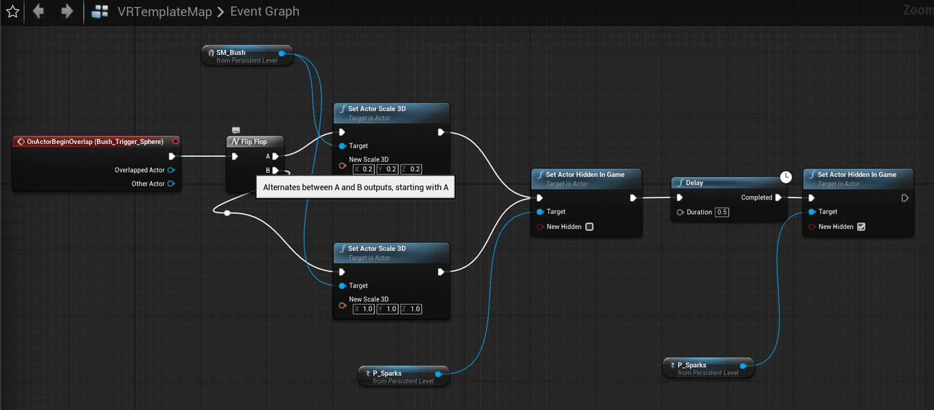 Blueprint for Button Bush