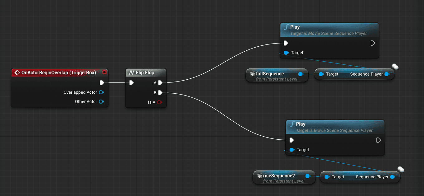 Level Blueprint used to trigger the box disappearing