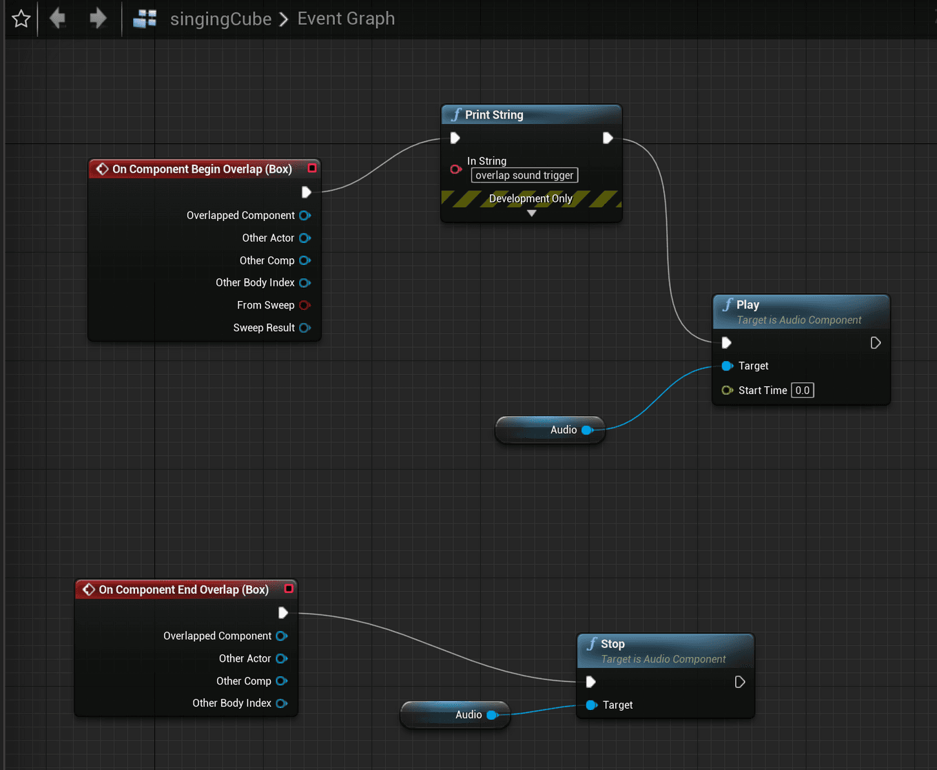 Blueprint for SoundCube